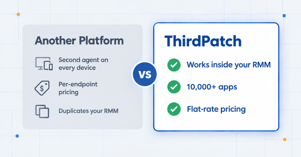 Action1 alternative for MSPs: ThirdPatch vs. Action1 comparison